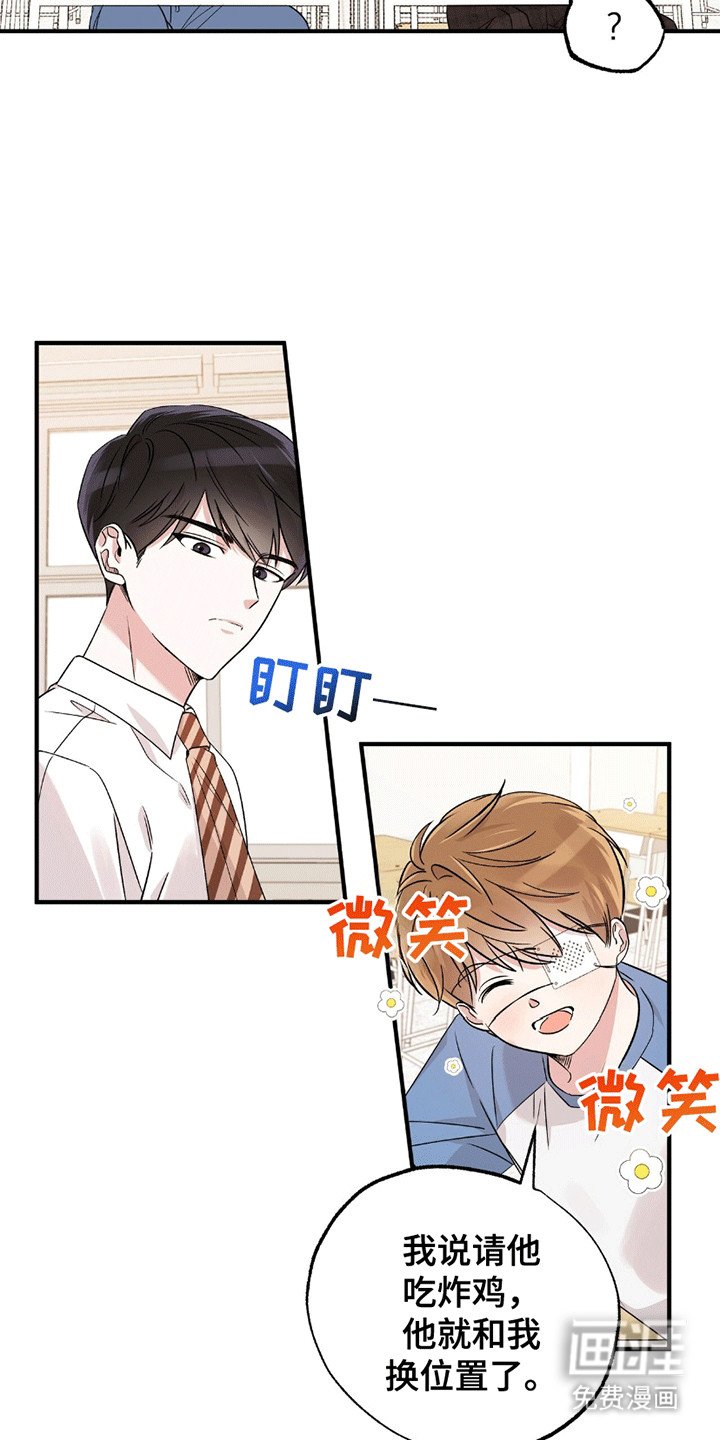 第2章：小土狗