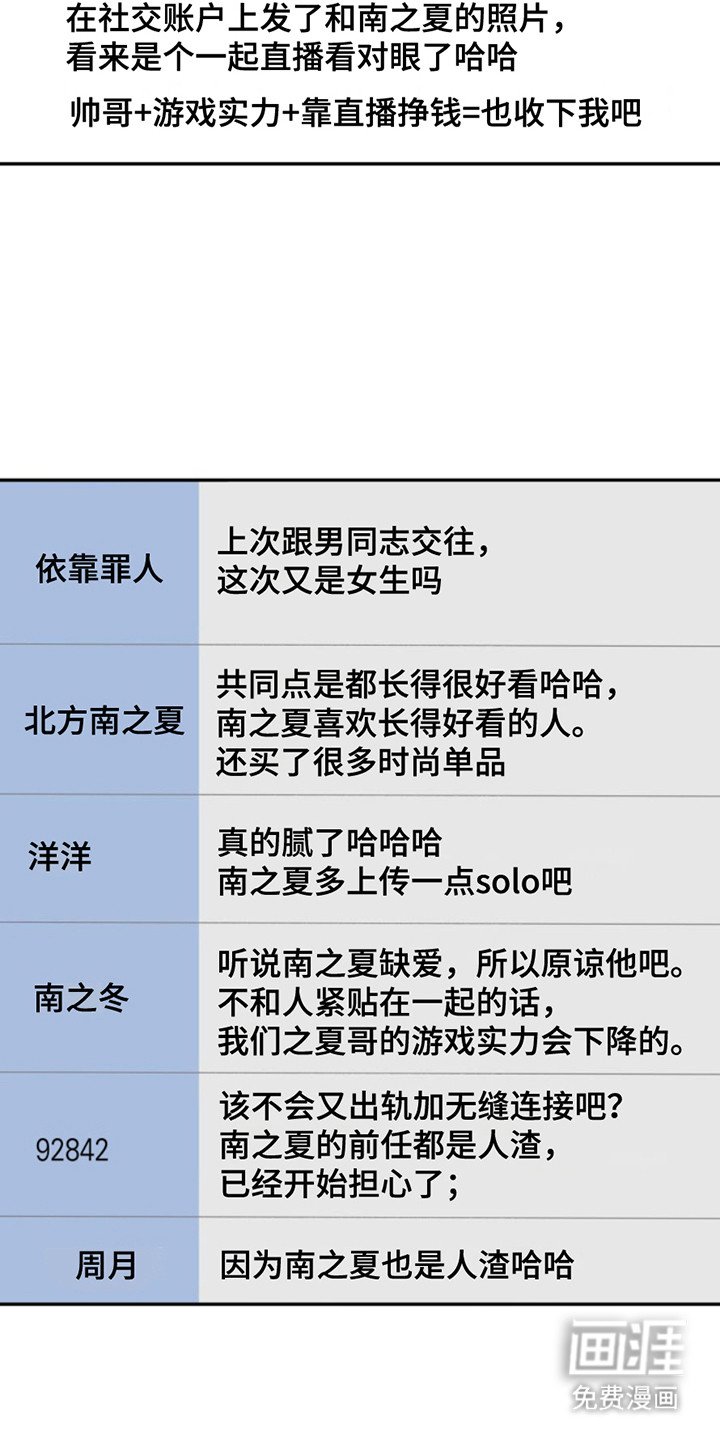 第35章：暖暖的锅炉：名主播