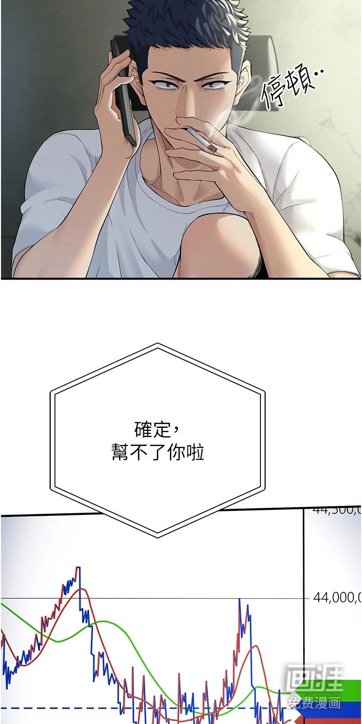 第2章：涨了