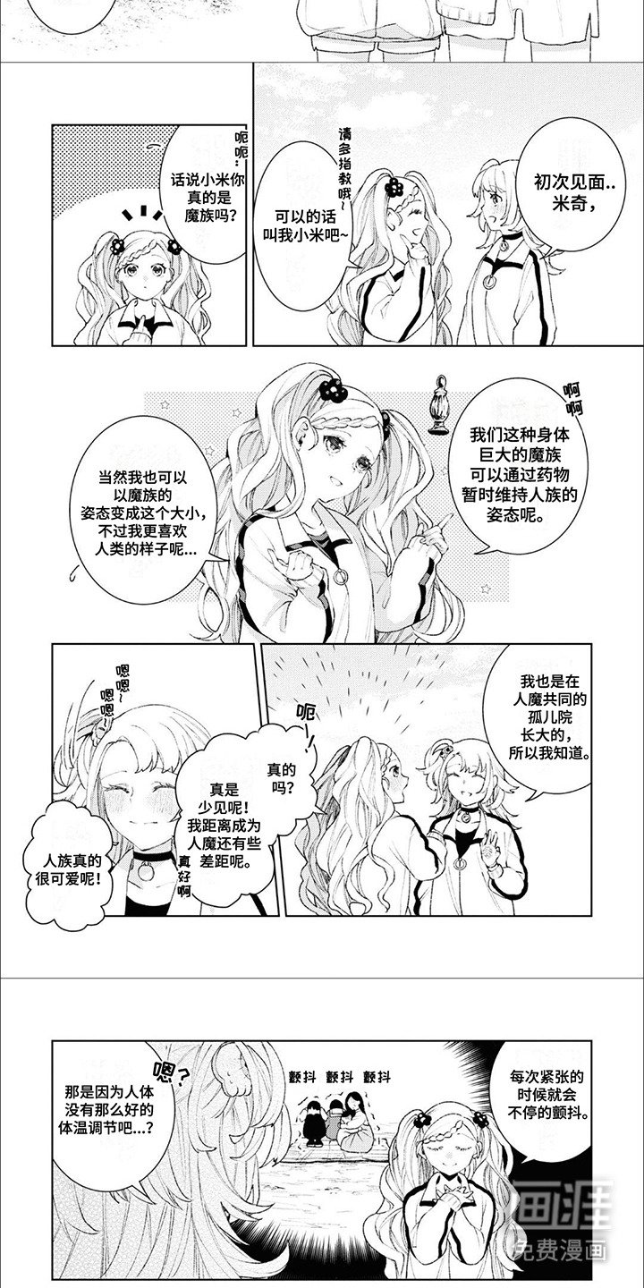 第10章：自我介绍