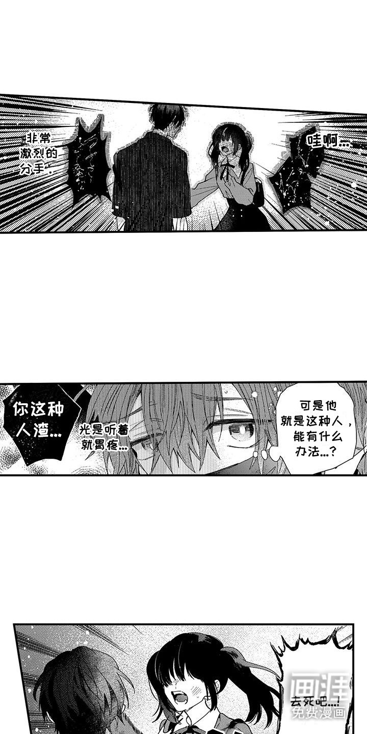 第10章：受伤