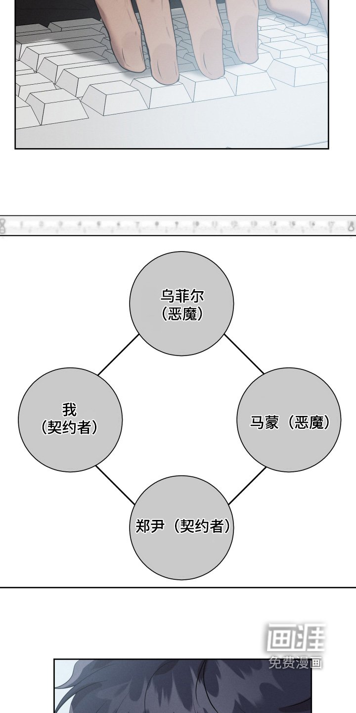 第70章：是什么关系
