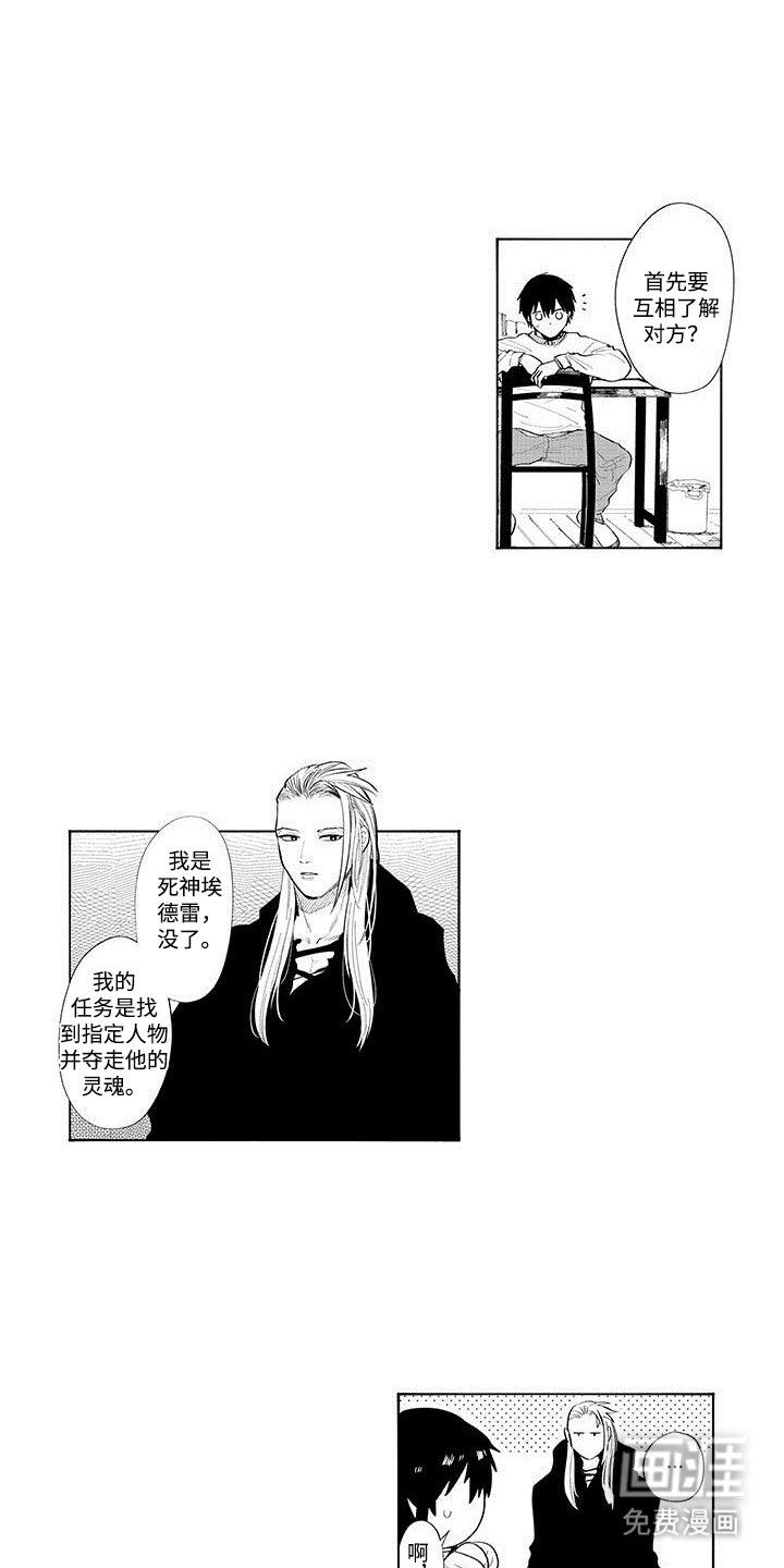 第6章：想更了解你