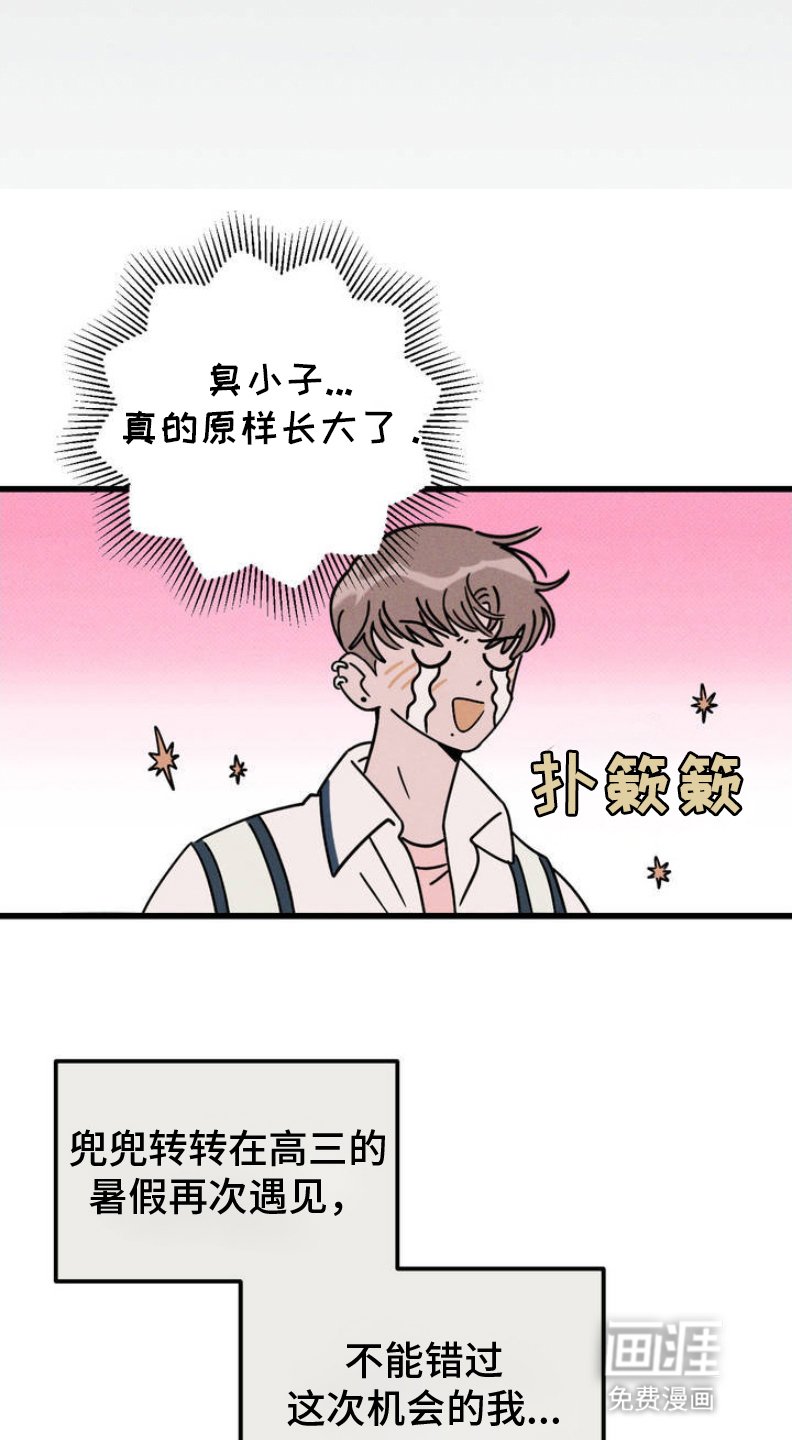 第2章：命运的安排