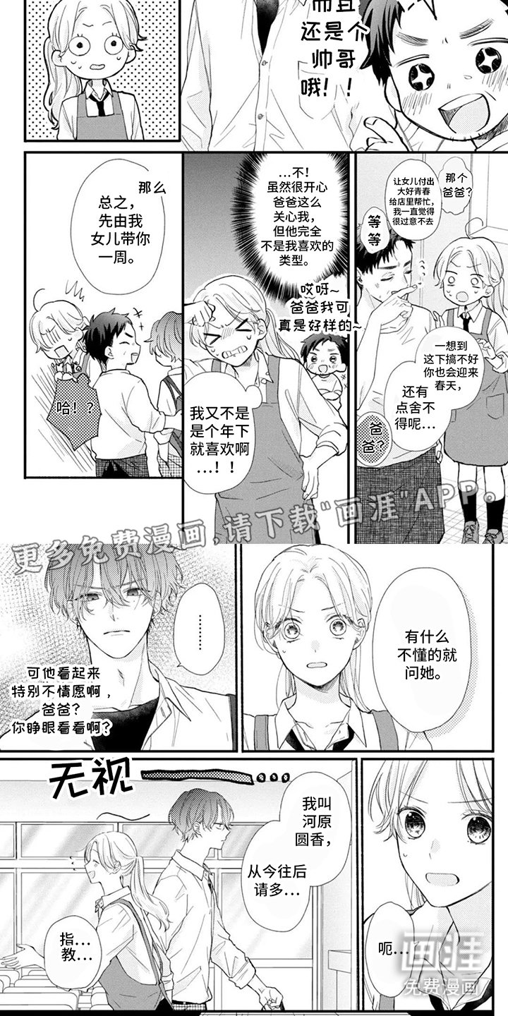 第2章：兼职生