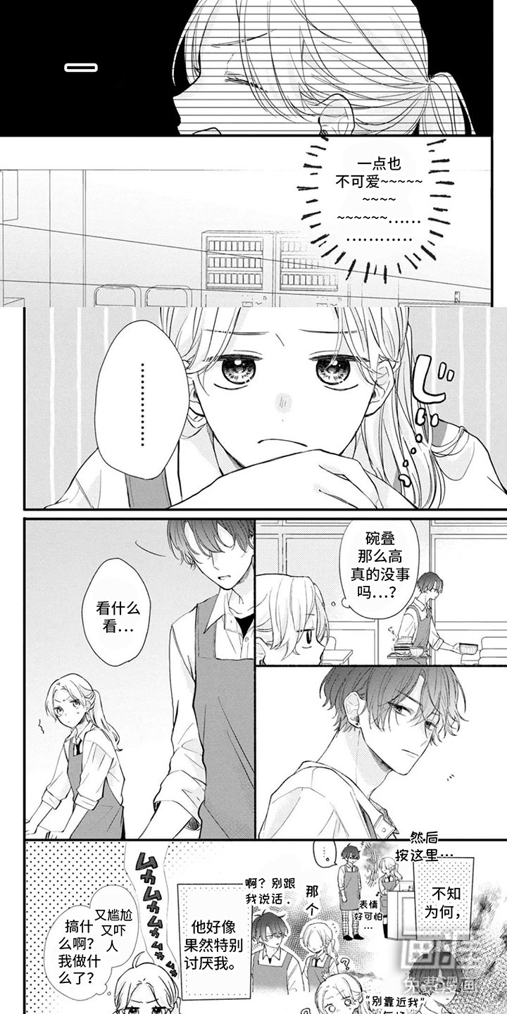 第2章：兼职生