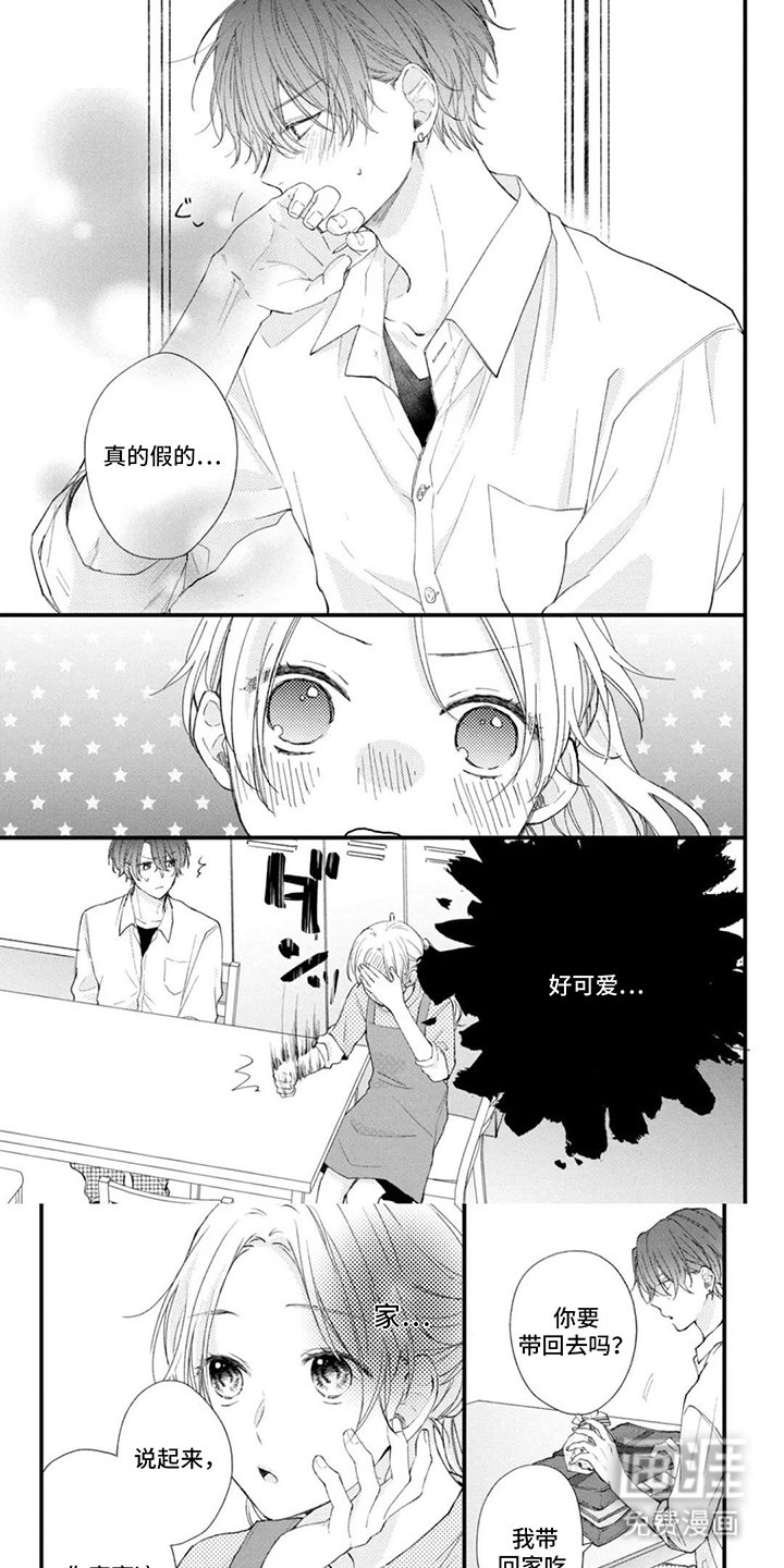 第7章：找什么