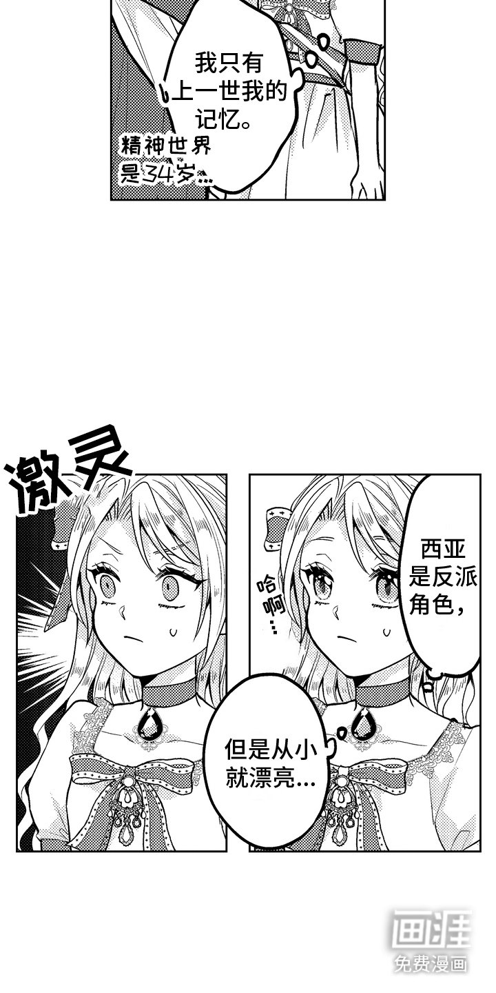 第1章：转生