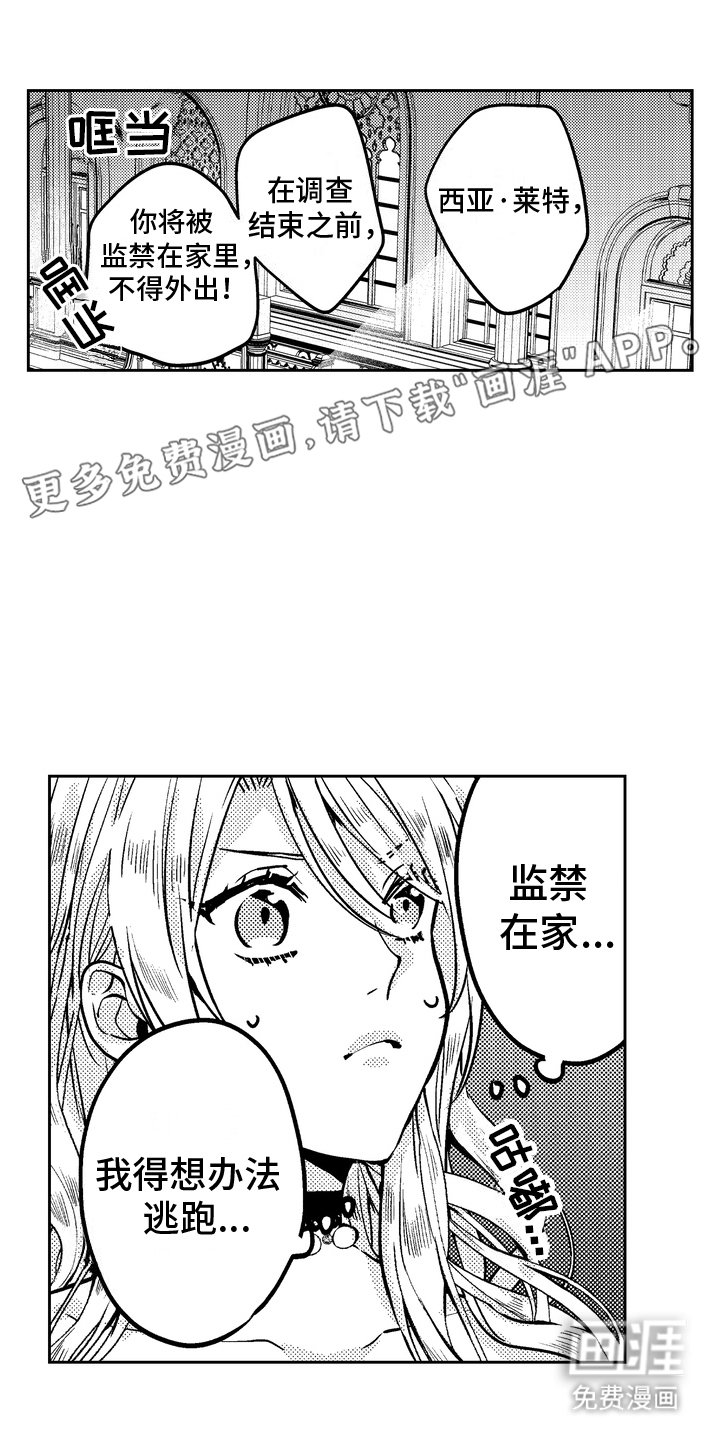 第2章：剧情发展
