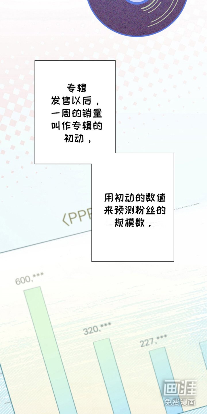 第12章：销售惨淡