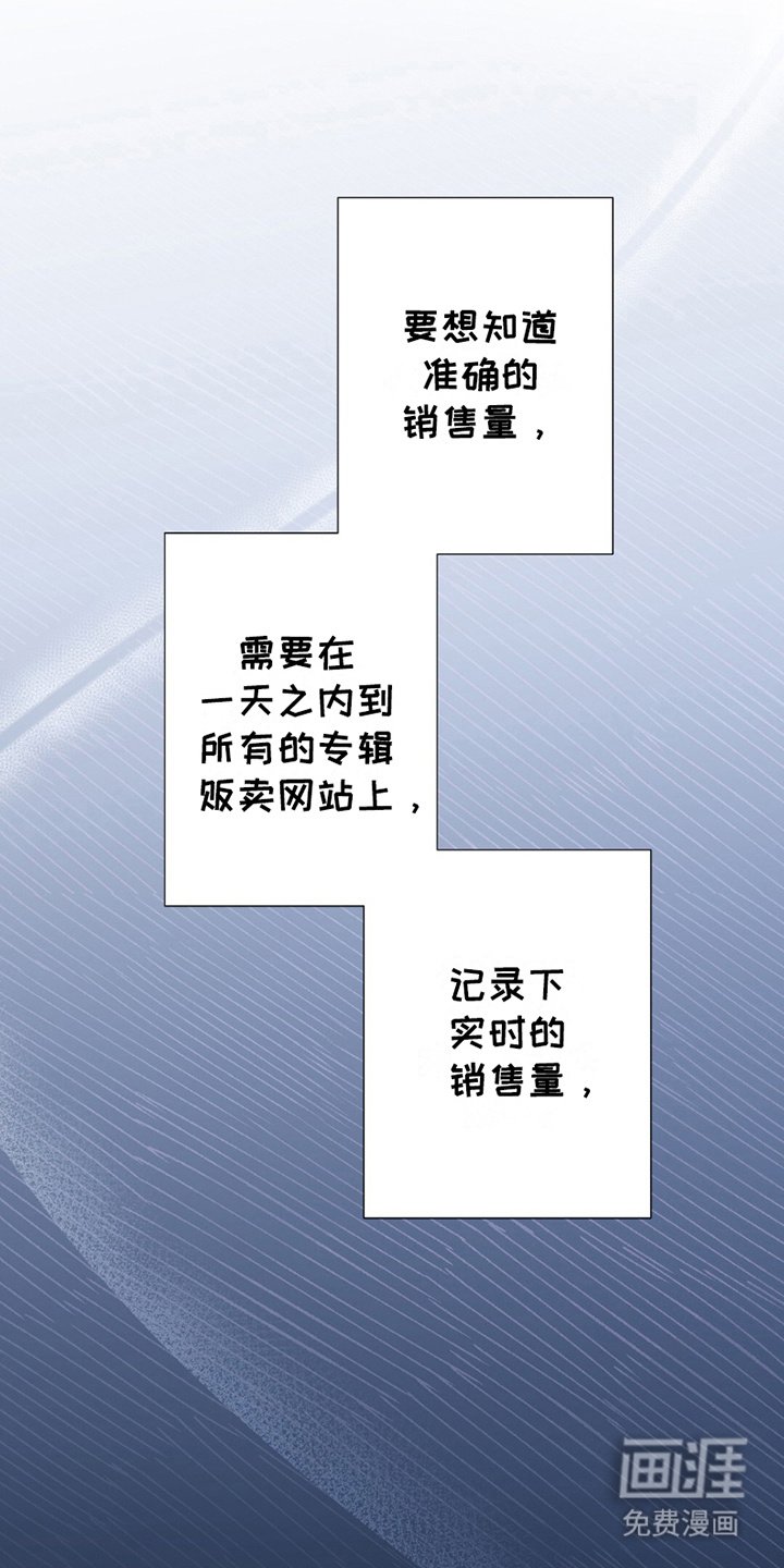 第12章：销售惨淡