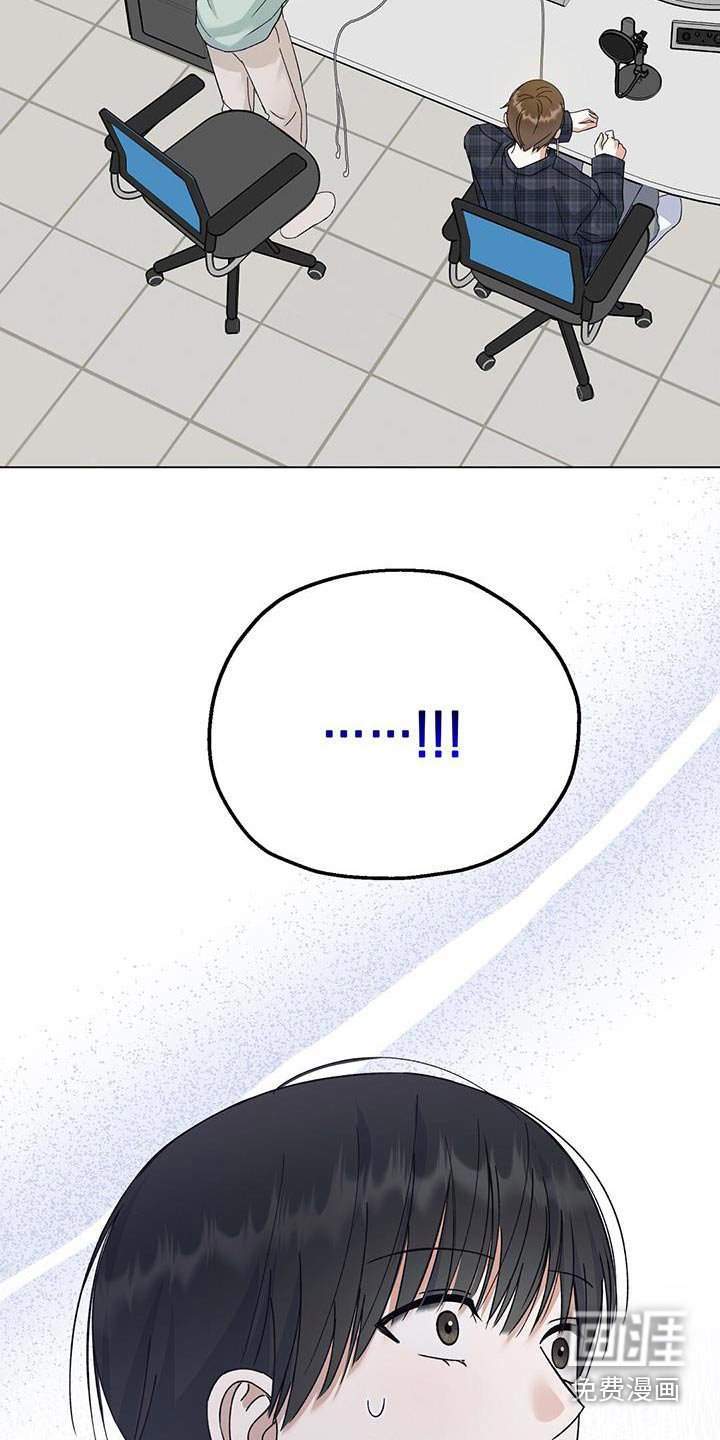 第28章：提问