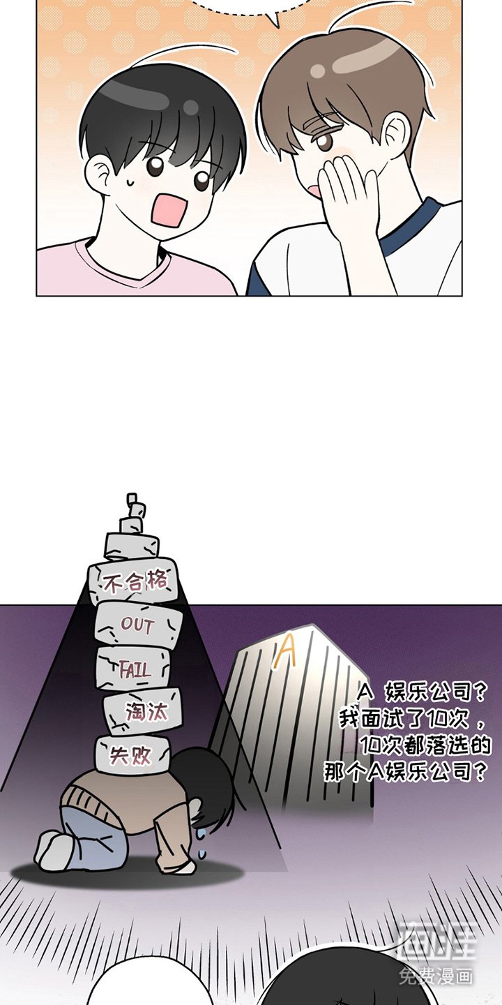 第3章：位置
