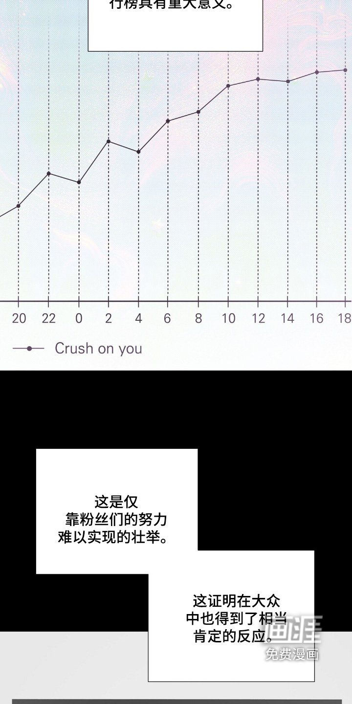 第78章：按我说的做