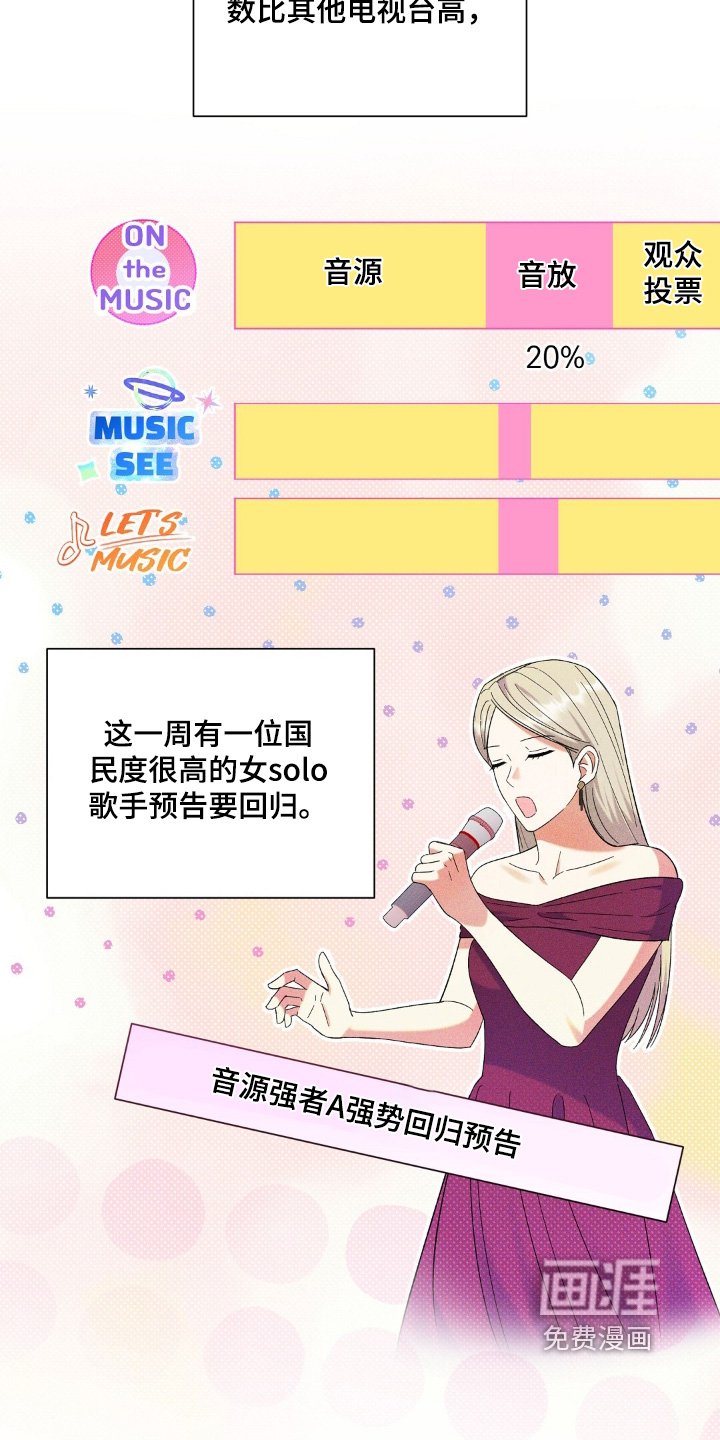 第82章：公布结果