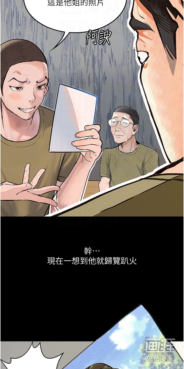 第7章：照片