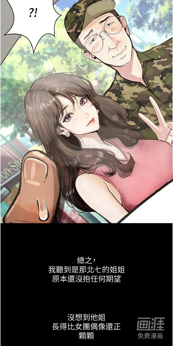 第7章：照片