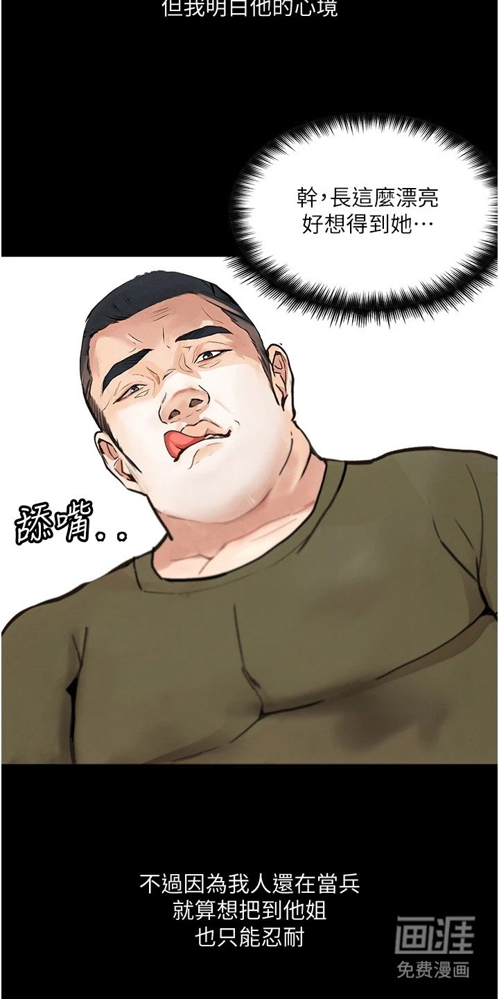 第7章：照片