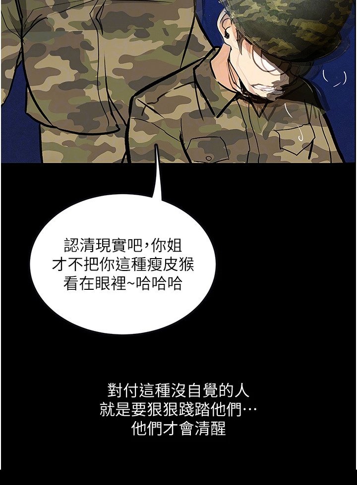 第7章：照片