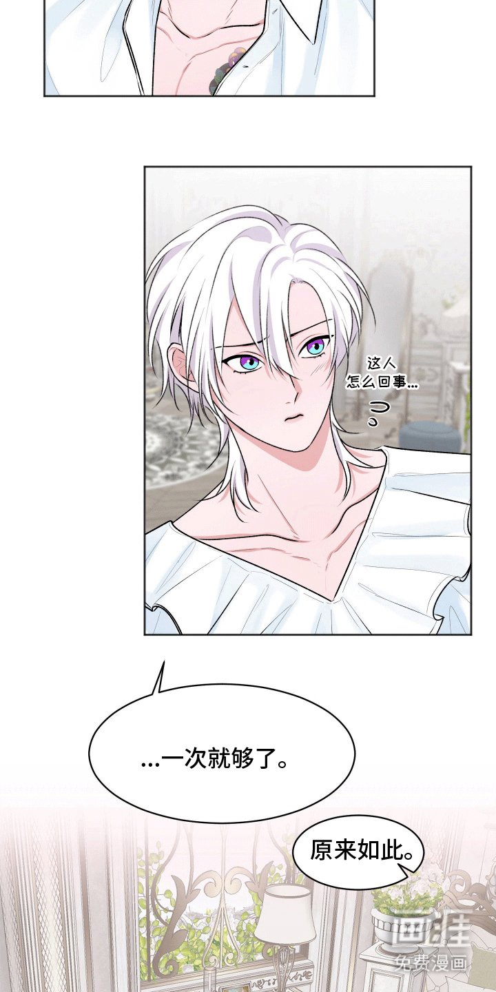 第3章：收留