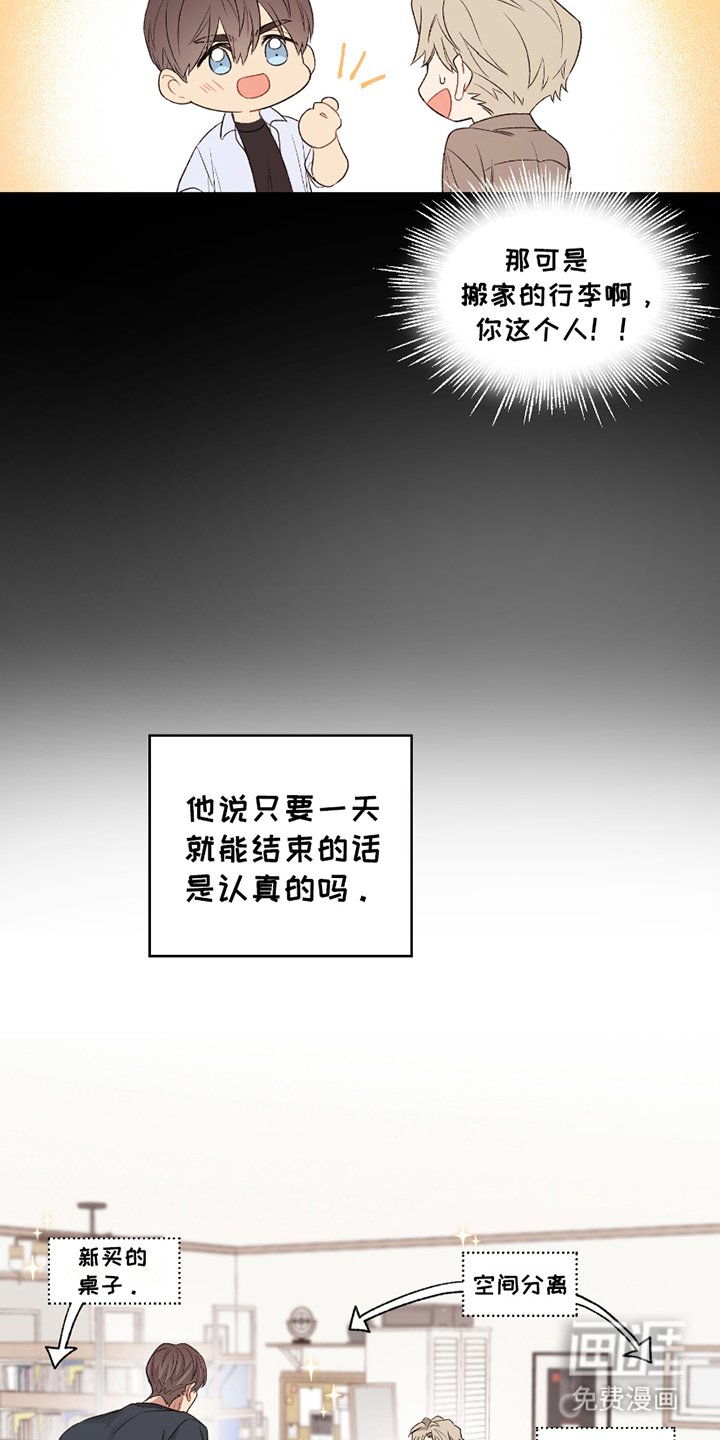 第10章：完美房东