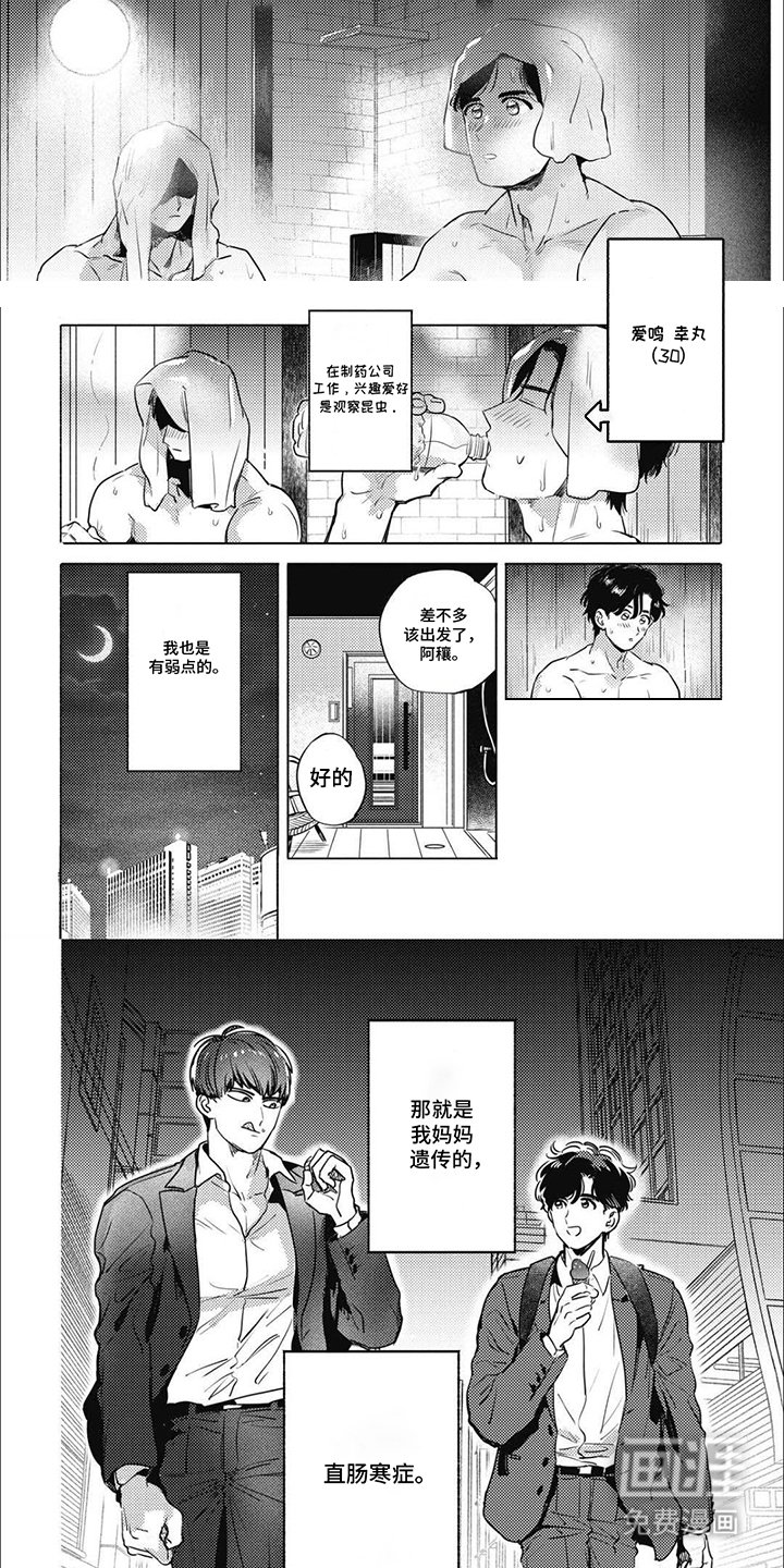 第1章：直肠寒症