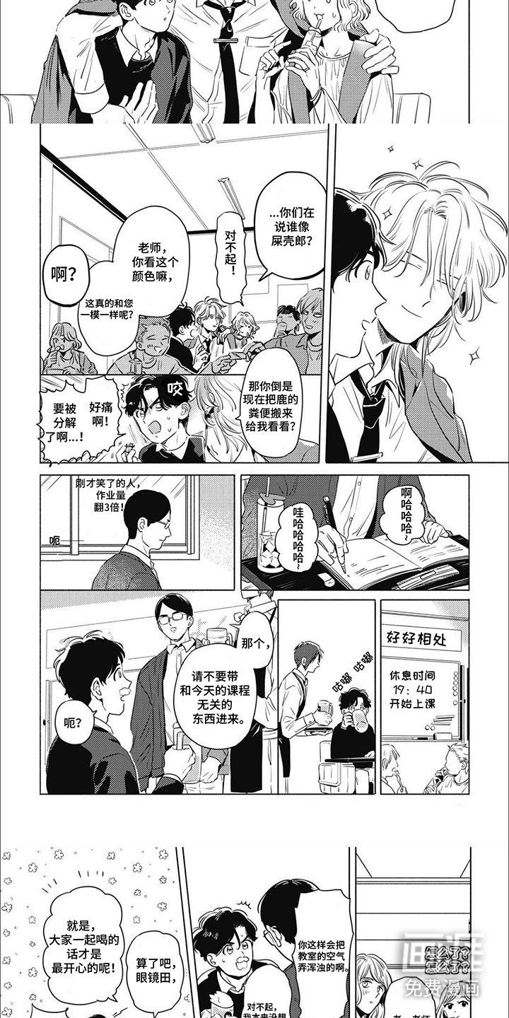 第4章：话题