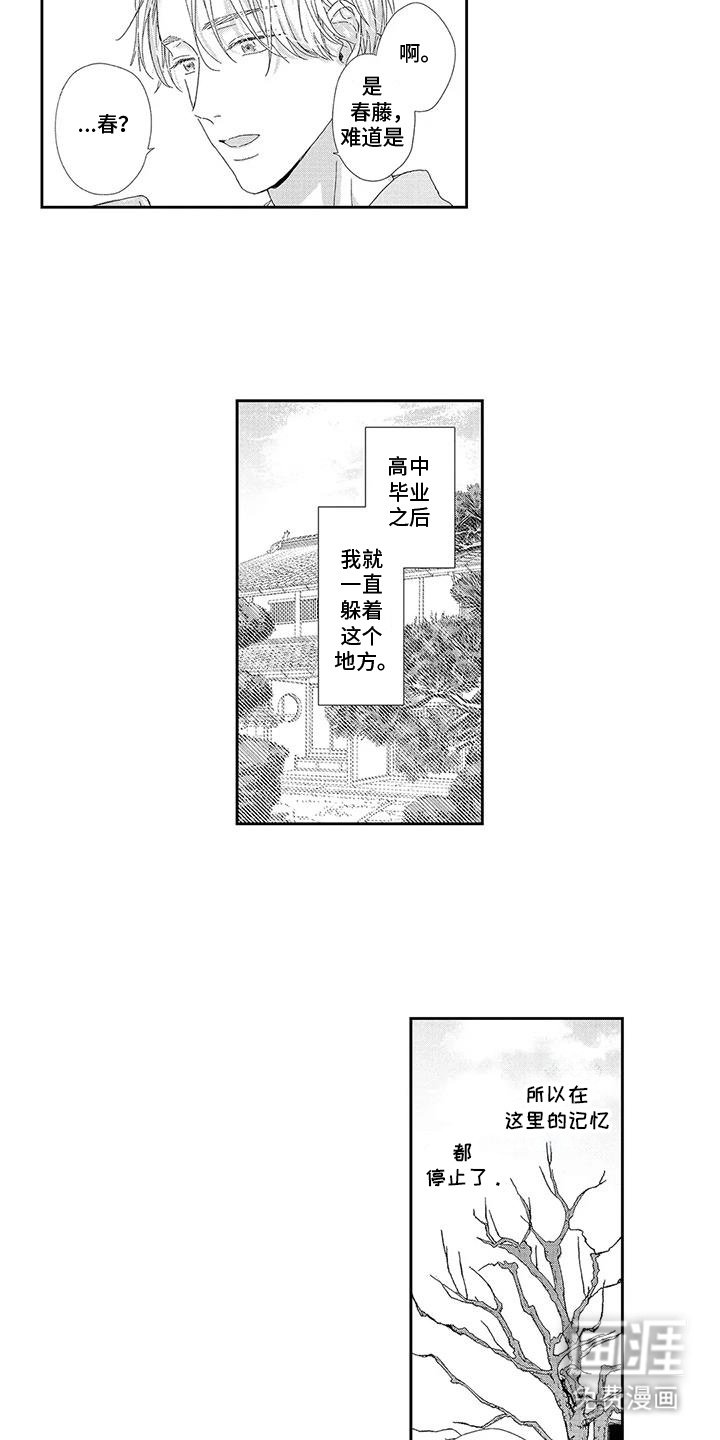 第1章：好久不见