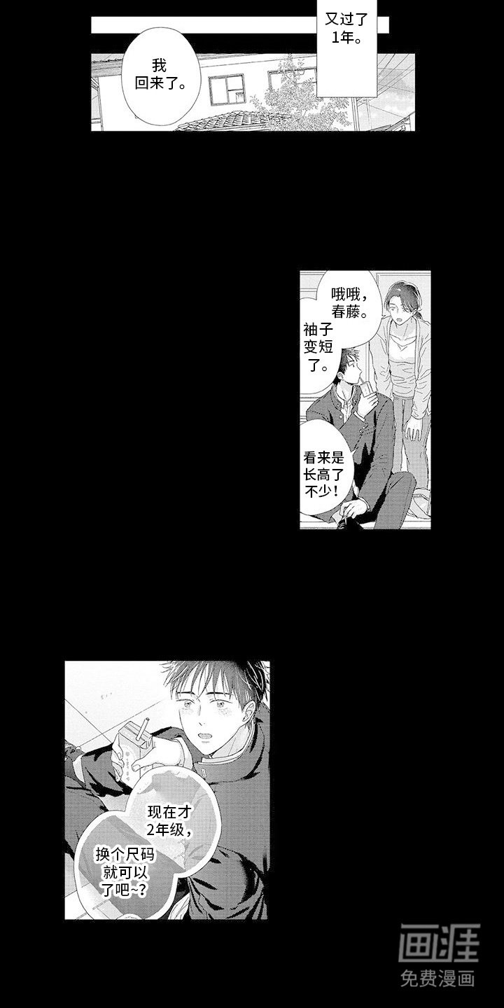 第15章：强忍泪水