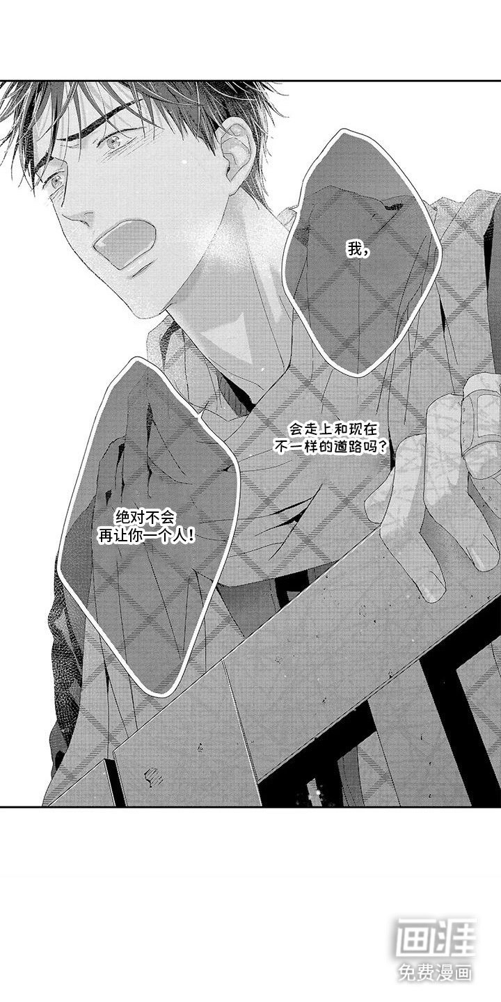 第18章：相册