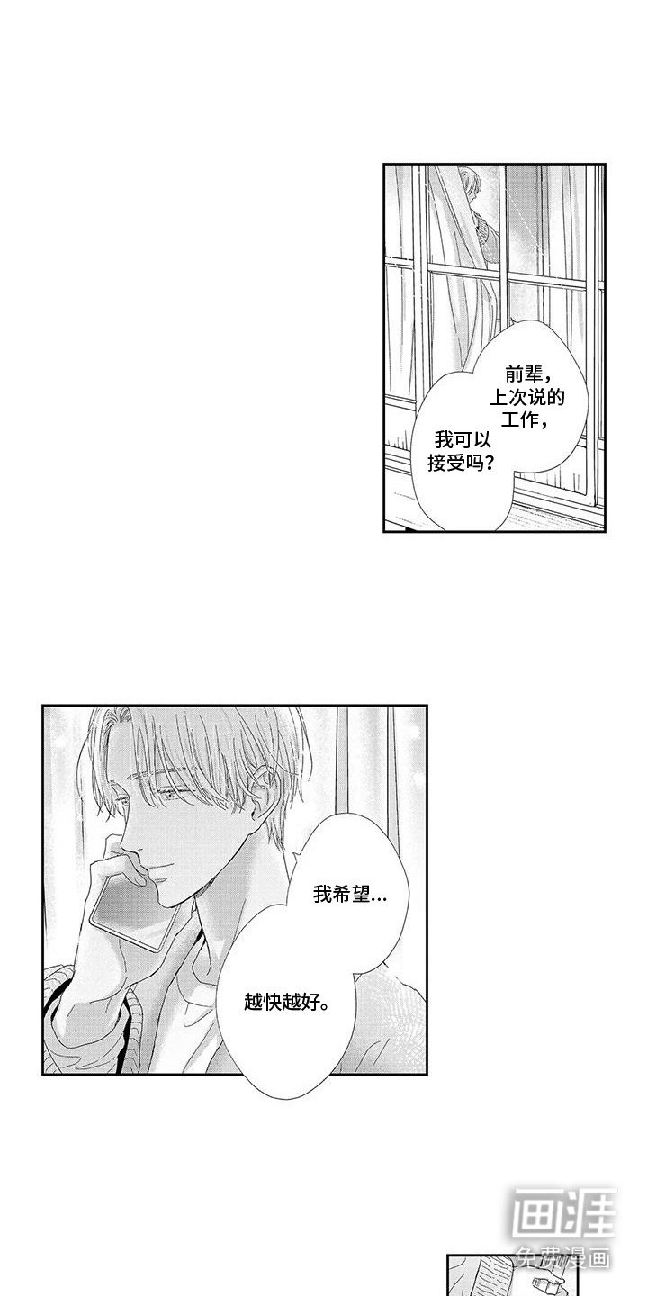 第18章：相册