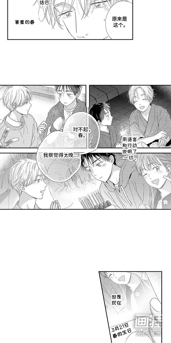 第18章：相册