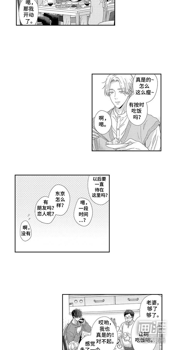 第2章：喝多了