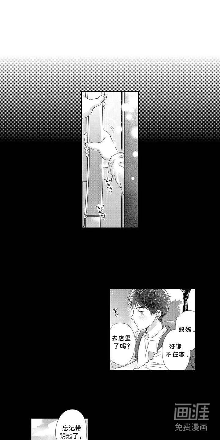 第3章：一束光