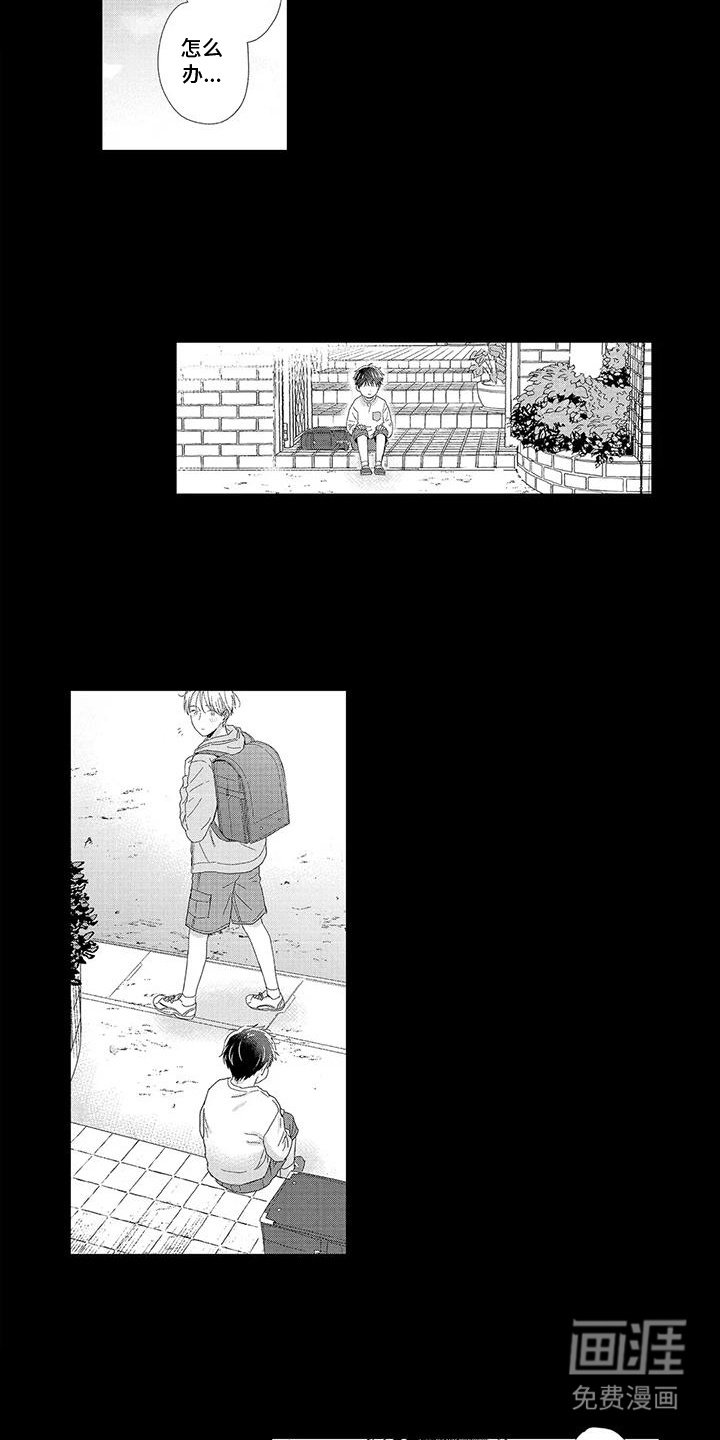第3章：一束光