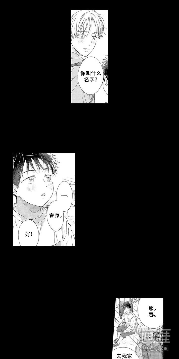第3章：一束光