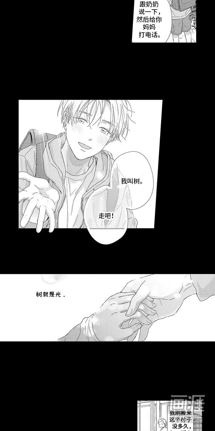 第3章：一束光