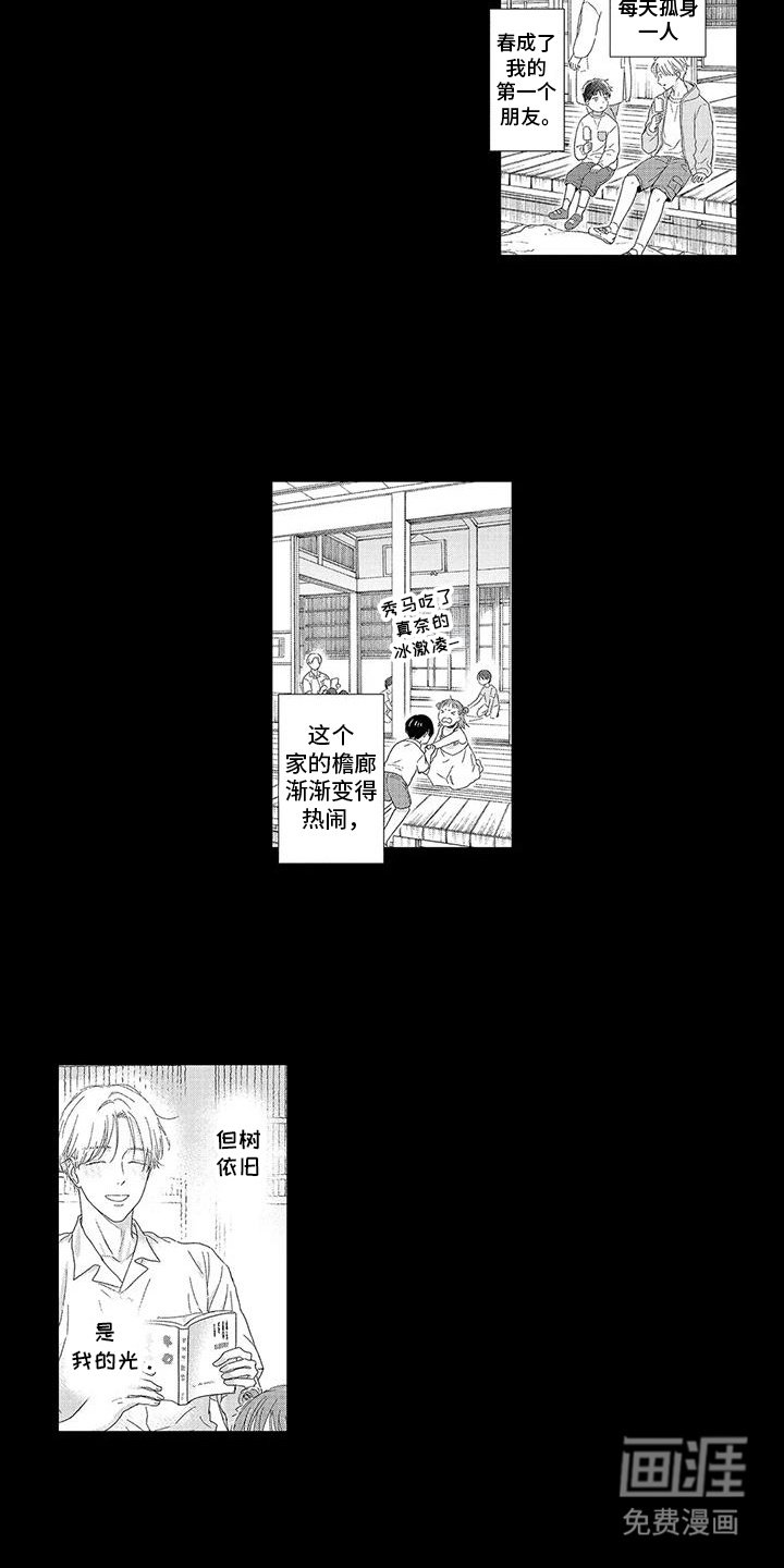 第3章：一束光