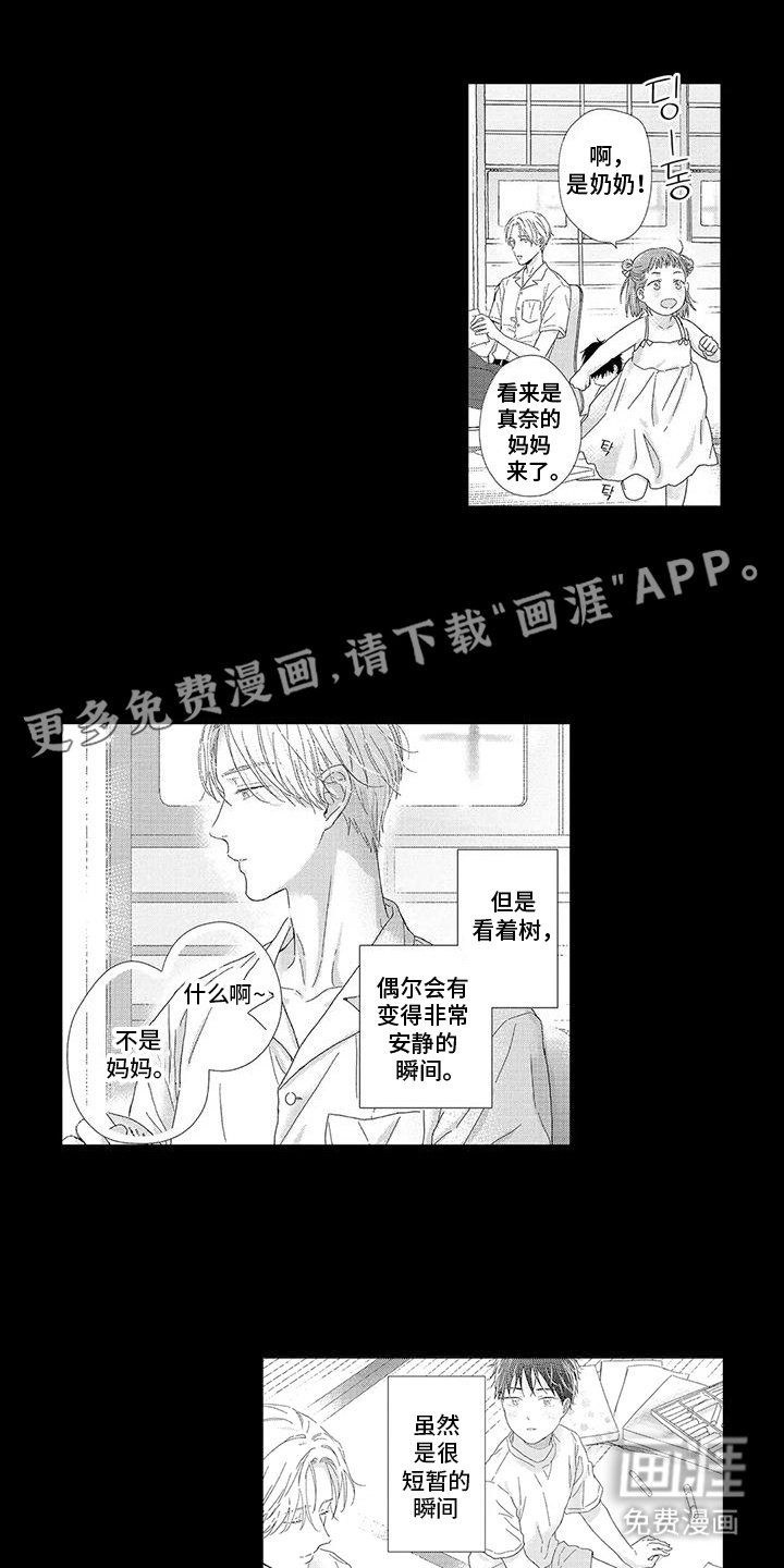 第3章：一束光