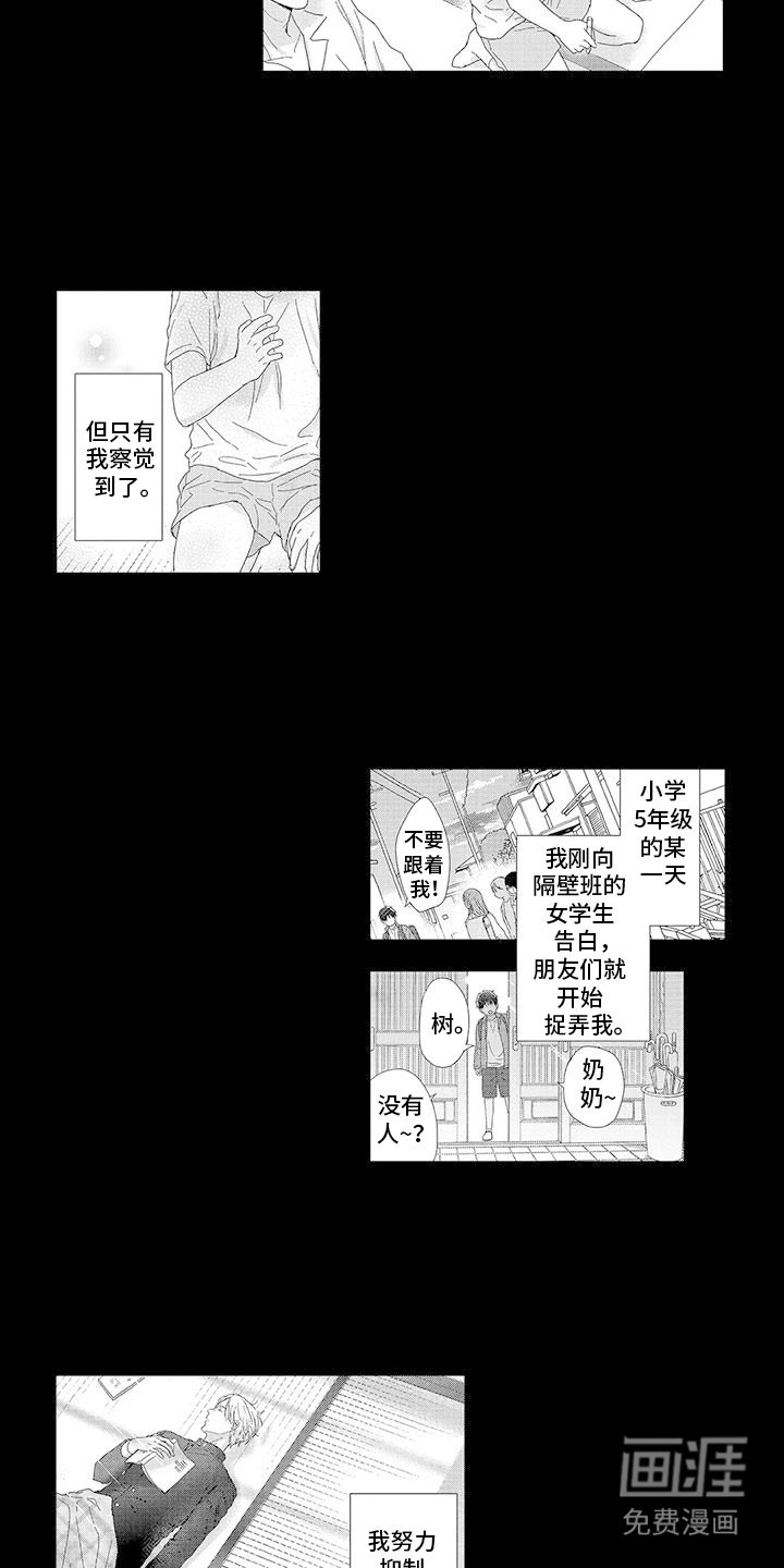 第3章：一束光