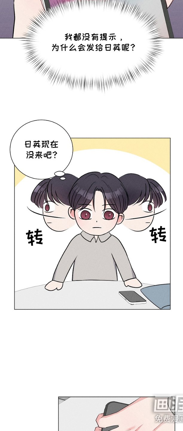 第2章：博主