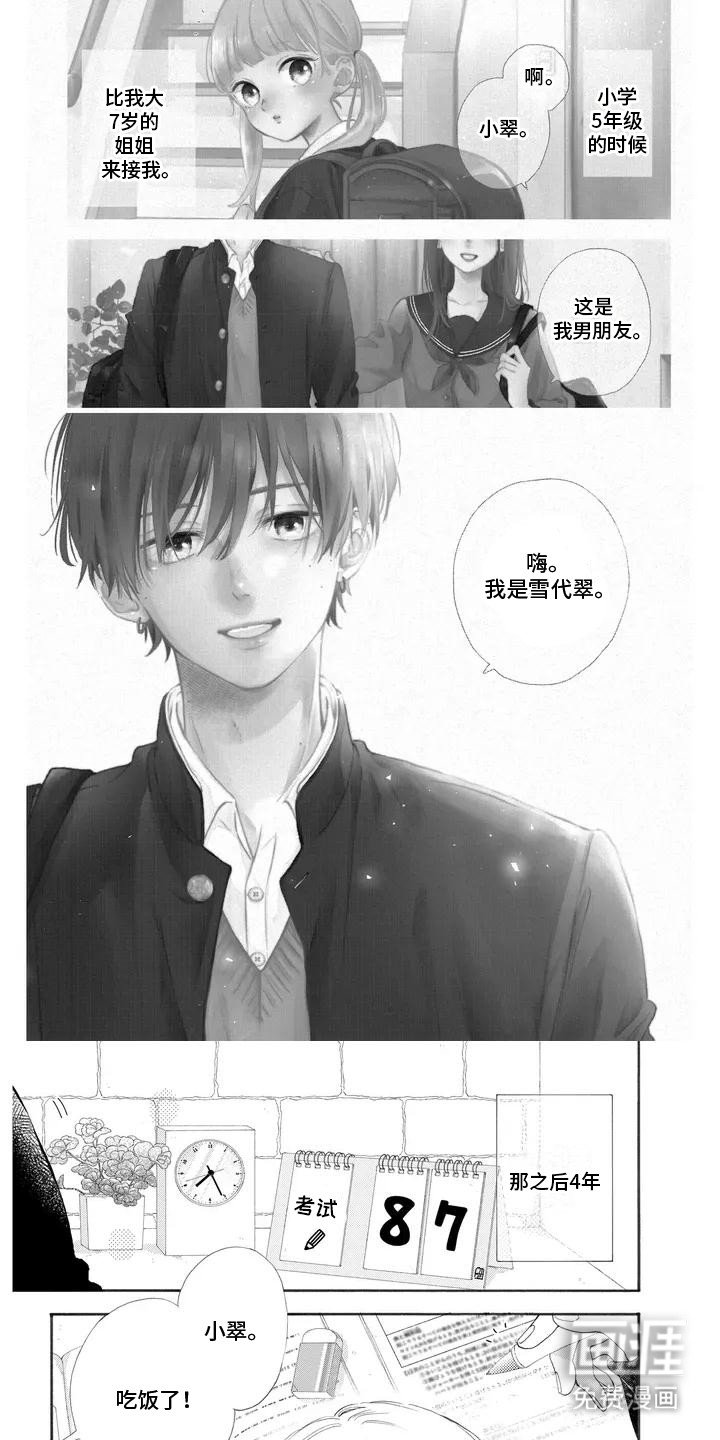 第1章：姐夫