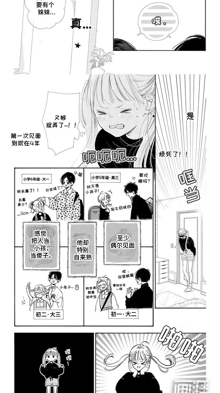第1章：姐夫