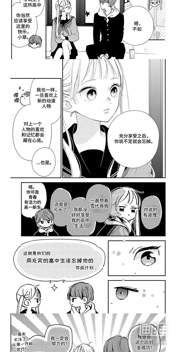 第16章：发烧