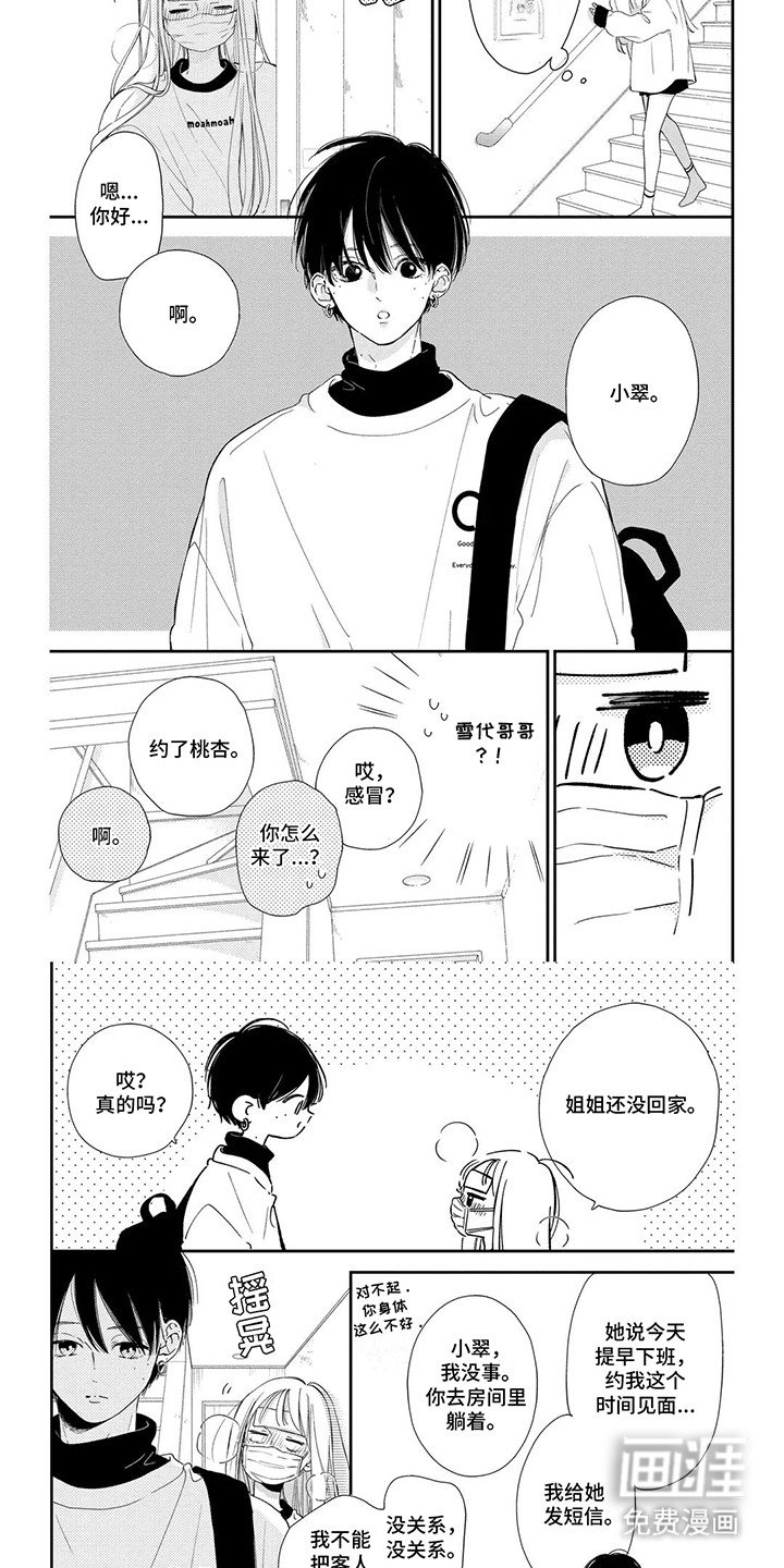 第16章：发烧