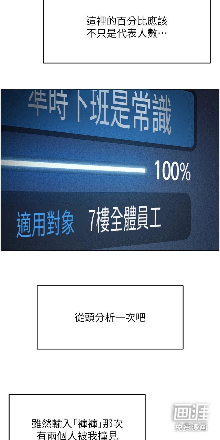 第8章：认同率