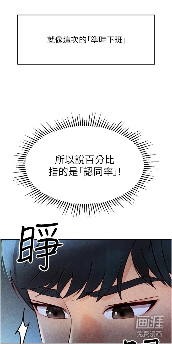 第8章：认同率