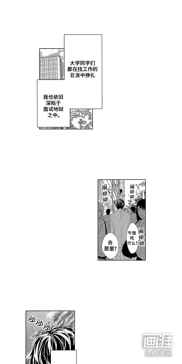 第1章：新工作