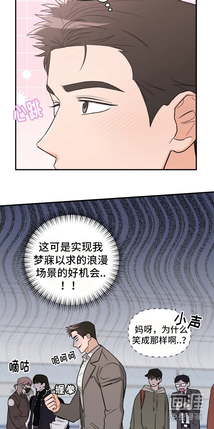 第2章：摄影专业