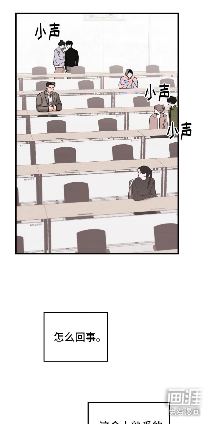 第2章：摄影专业